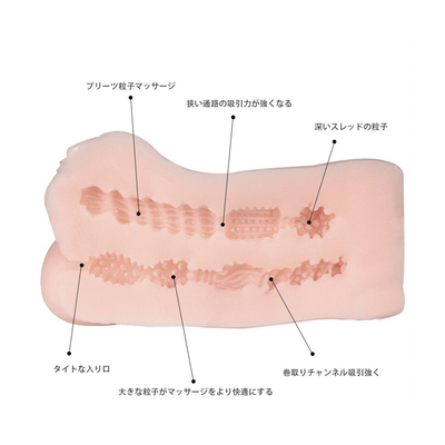 Erkekler Için seks Oyuncakları Uçak Fincan Mastürbasyon Japon Cep Pussy Erkek Masturbator Fincan